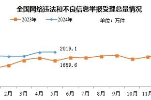 昔日学生：有多少人爱穆帅就有多少人恨他，他是史上最佳主教练